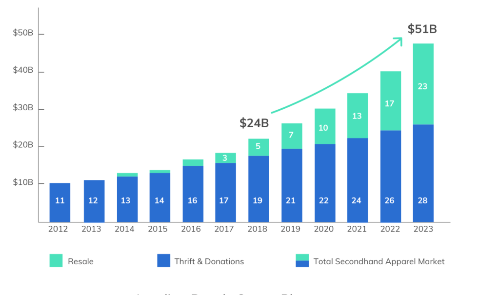 A screenshot of a cell phone

Description automatically generated