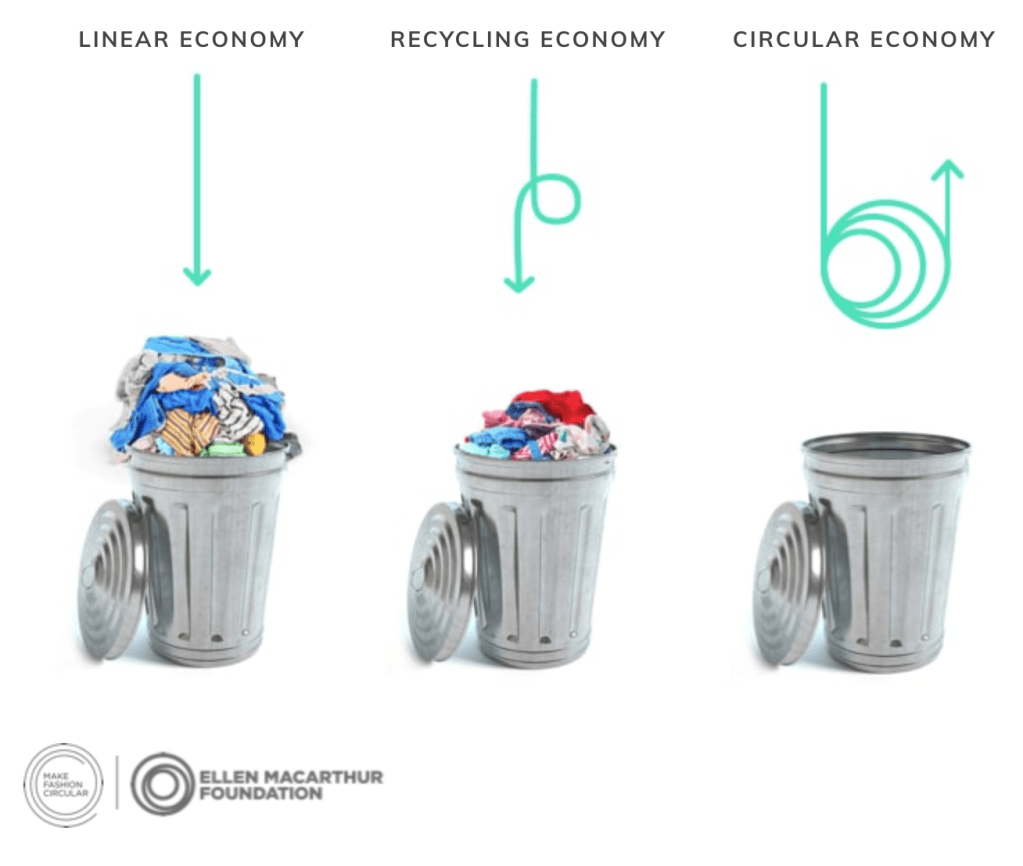 A picture containing cup, coffee, items, car

Description automatically generated